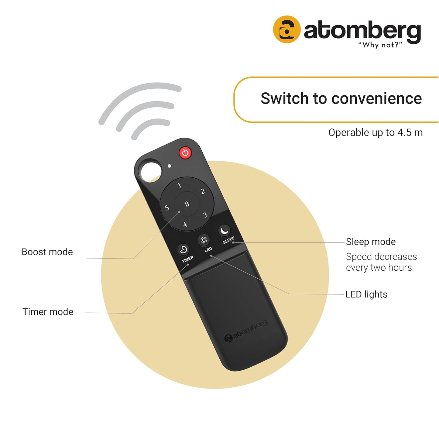 Atomberg Renesa Smart + 1200mm BLDC Ceiling Fan with IoT & Remote | Energy Efficient Ceiling Fan | Ceiling fan for Living Room | High Air Delivery with LED Indicators (Earth Brown)