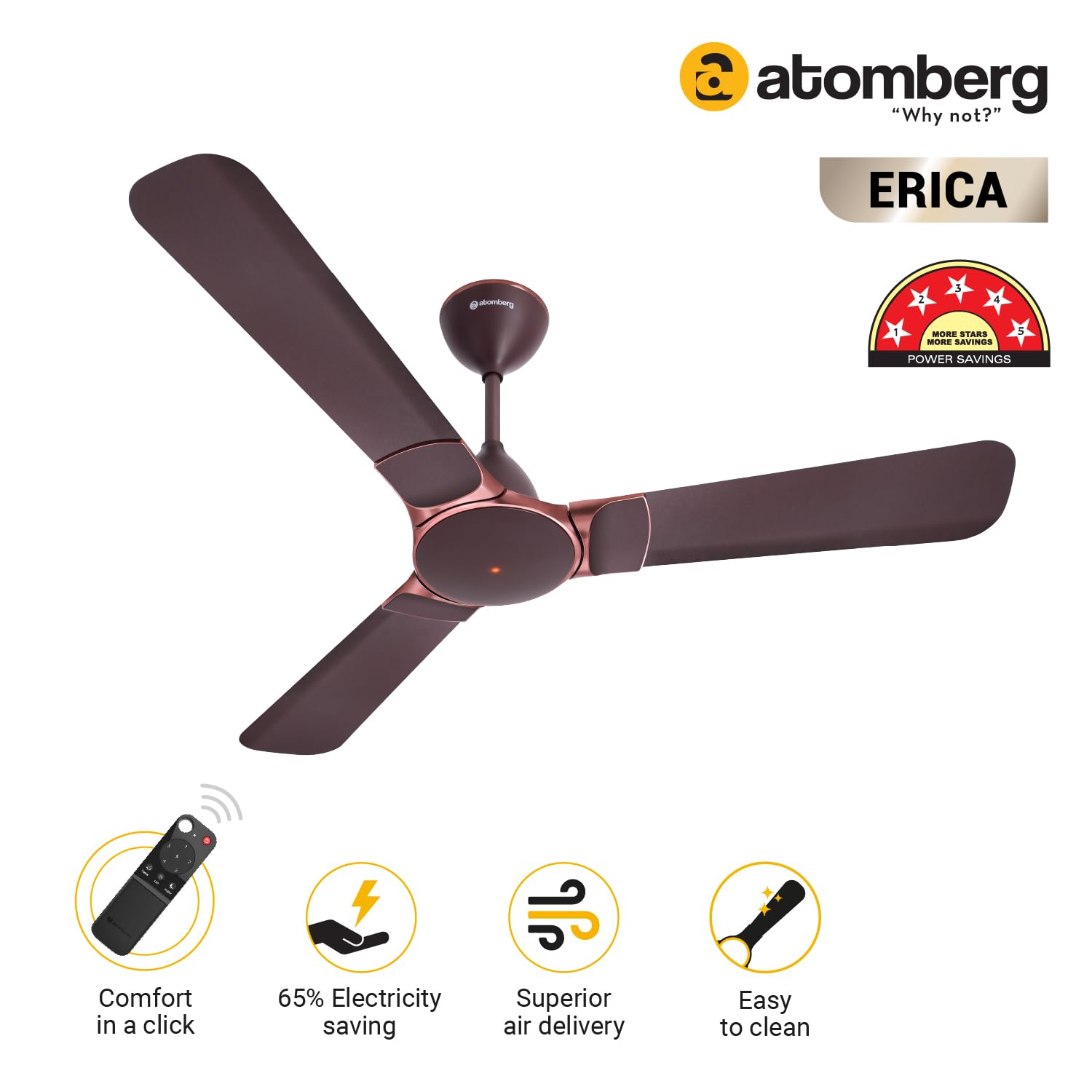 Atomberg Erica Smart 1200 mm BLDC Ceiling Fan with IoT & Remote