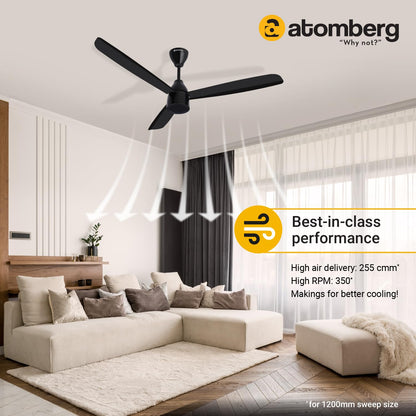 Atomberg Renesa Prime 1200mm BLDC Ceiling Fan Compatible with Regulators| BEE 5 star Rated Energy Efficient Ceiling Fan | High Air Delivery with LED Indicator (Gloss Black)