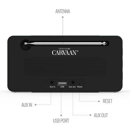 Carvaan Saregama Mini+ (Plus) Portable Music Player with 1000 Preloaded Songs, 10 Watt Speaker, Handsfree Calling, Bluetooth/Fm/Am/Aux (Moonlight Black)