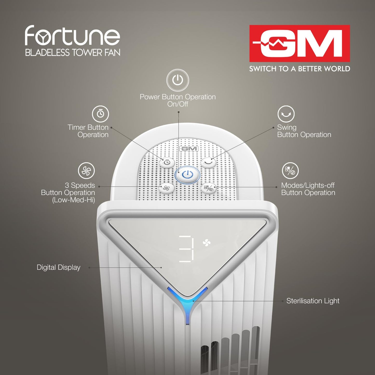 GM Fortune Bladeless Tower Fan with Air Purifier | Super Silent Operation | 90° Horizontal Oscillation | 3 Speed Modes | Up to 8 Hours Timer | Remote for Easy Access | Stylish, Compact Design - White