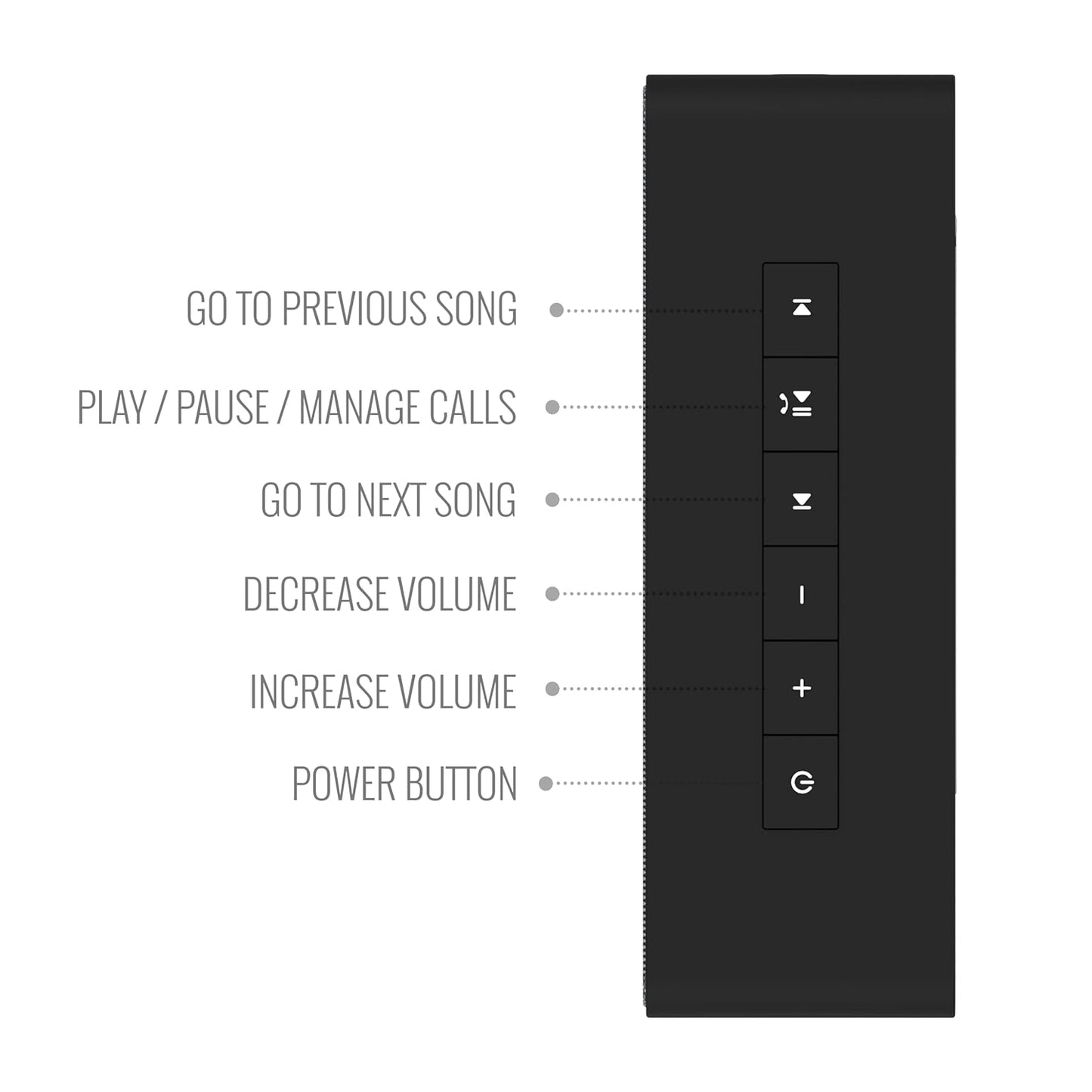 Carvaan Saregama Mini+ (Plus) Portable Music Player with 1000 Preloaded Songs, 10 Watt Speaker, Handsfree Calling, Bluetooth/Fm/Am/Aux (Moonlight Black)