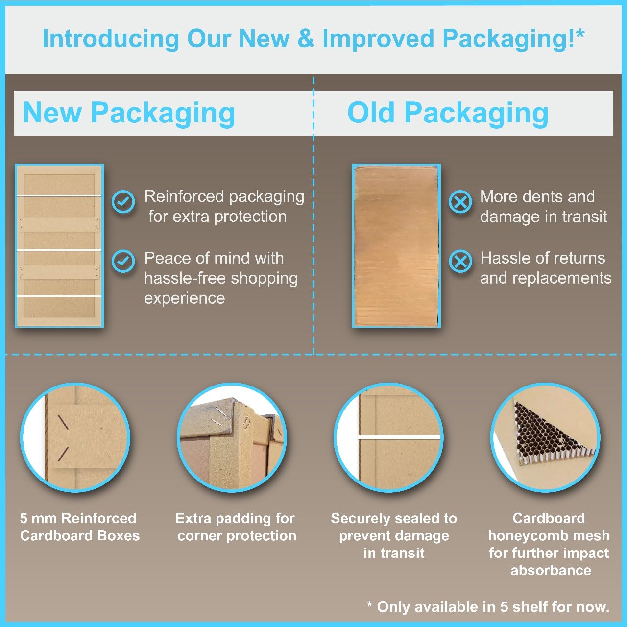 3 Tier Metal Shoe Rack for Home with Doors & Lock | Wall Mount Shoe Cabinet for Home | Space Saving Shoe Organizer Stand for Shoes, Chappals & Sandals. 21 Inch Wide (Brown)