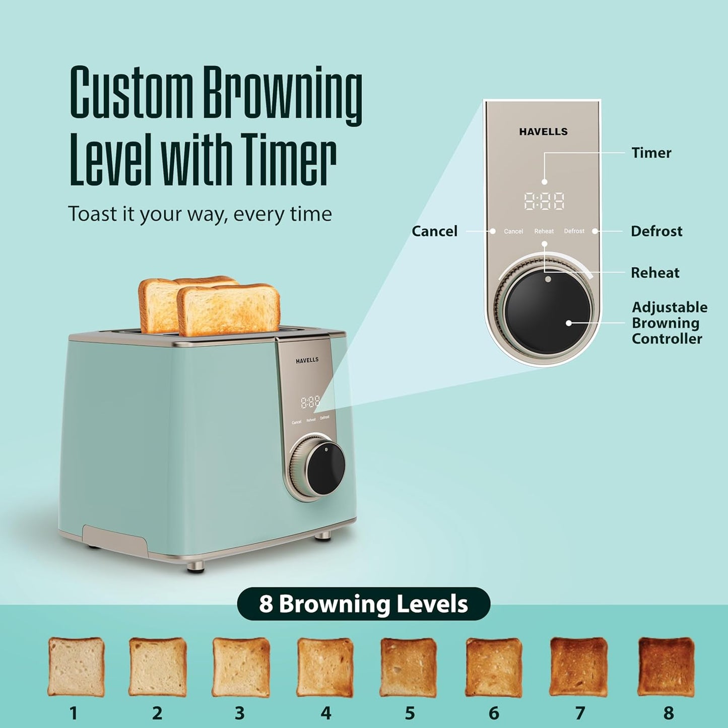 Havells Craft Pop Up Toaster | Display Panel with Touch Control | Custom Browning Level with Timer | Defrost Mode | Reheat Mode | Intelligent Operation (Blue & Gold)