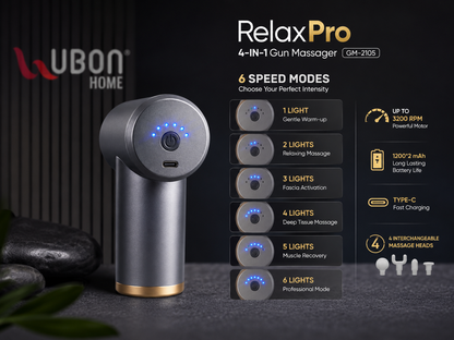 UBON Home RelaxPro GM-2105 4-in-1 Mini Massage Gun | 6 Speed Modes | 3200 RPM Deep Tissue Massager | Type-C Fast Charging | 2400mAh Battery | Portable Muscle Recovery Massager | 1 Year Replacement Warranty