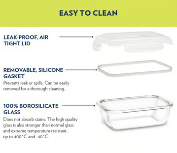 Borosil Klip N Store Rectangular Borosilicate Glass Container (Transparent, 370 ml)